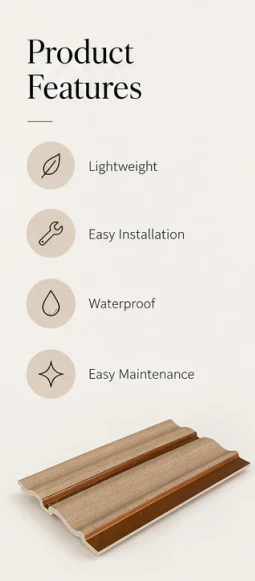 Premium PS Wall Panel high quality