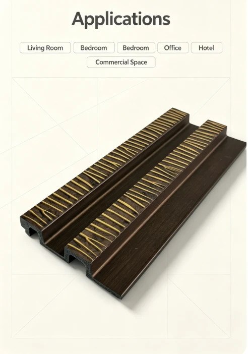 Stylish Walls Made Easy factory
